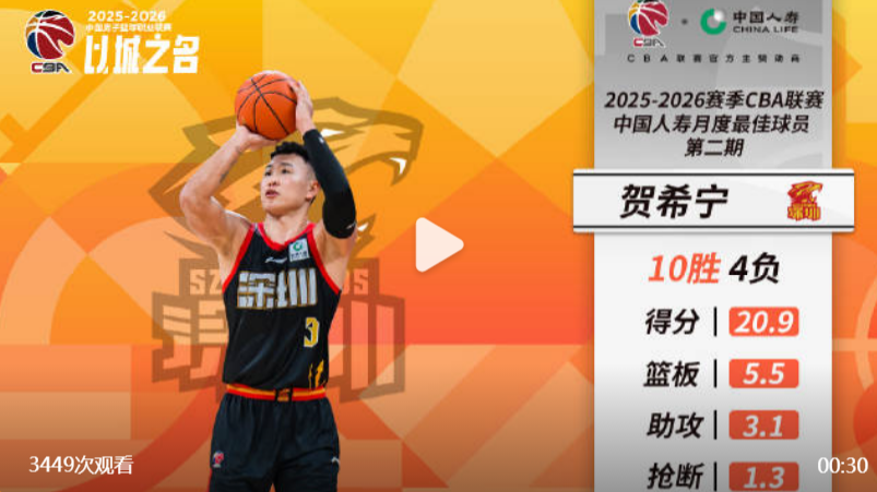 赢麻！CBA官宣：深圳核心贺希宁+史密斯 包揽月最佳球员+外援